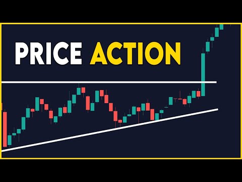 Four Price Action Secrets (The Ultimate Guide To Price Action)