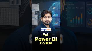 Power BI Full Course 2026 | Power BI Tutorial For Beginners | Power BI Course | #Shorts