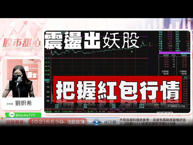 11/22【甜心盤後影音】震盪出妖股，把握紅包行情