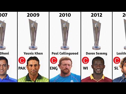 T20 World Cup Winning Captain List | T20 World Cup Winners List Year Wise | 2024 ICC T20 World Cup