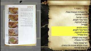 משניות מנחות פרק ו משנה ד