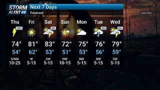 Thursday Morning Weather  6/11/2026