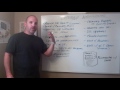 Q A Database Administrator What They Do