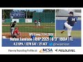 St. Petersburg College Camp Video Nov. 14th 2020