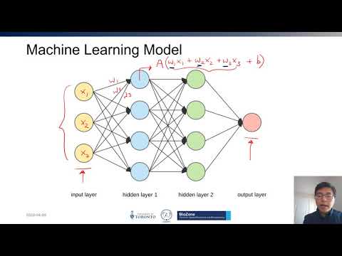 SYNB1 - Machine Learning for Protein Design