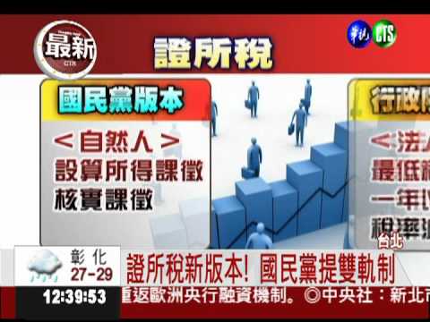 證所稅新版本 國民黨提雙軌制