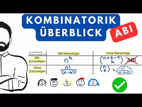 Kombinatorik komplett zusammengefasst Schema+.Aufgaben+Lösungen. Abitur Stochastik Q3