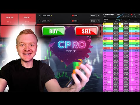 Master All Order Types | CPRO Trading Guide