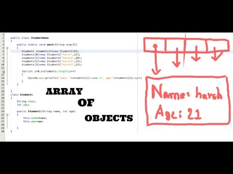 ARRAY OF OBJECTS IN JAVA | Last Moment Learning