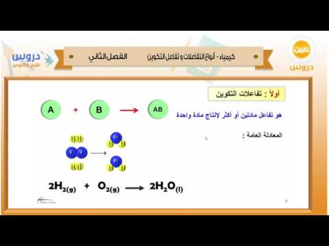 الاول الثانوي | الفصل الدراسي الثاني| الكيمياء | انواع التفاعلات وتفاعل التكوين