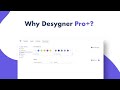 Why Desygner Pro?
