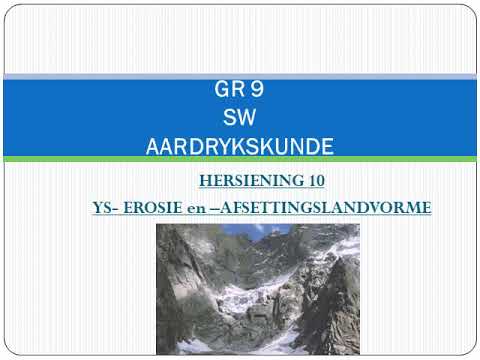 GEOGRAFIE GRAAD 9: 19 Augustus 2020 - periode 6 (19096)