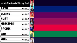 Glee - What the World Needs Now | Line Distribution + Lyrics