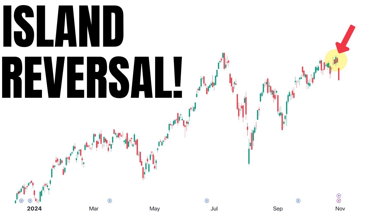 Volatility Just Spiked… BIG TIME!