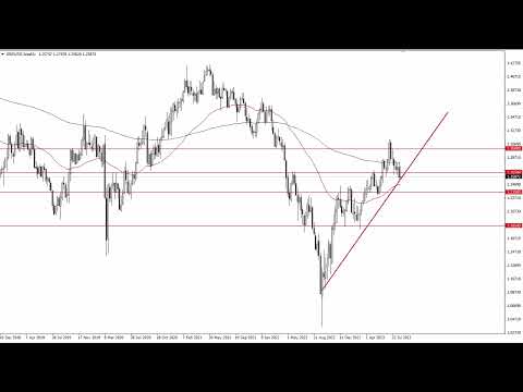 GBP/USD Technical Analysis for the Week of September 04, 2023 by FXEmpire