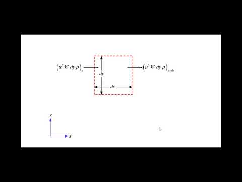 Deriving the Governing Differential Equations for Fluid Flow, Part 1