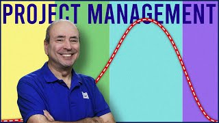 Eight Easy Steps To Manage Your First Project Like A Pro