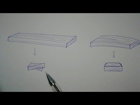 تسوية لوح خشبي طويل معوج ـ Jointing a twisted board