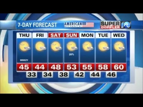 Super Doppler 10 Evening Update (12/16/2020)