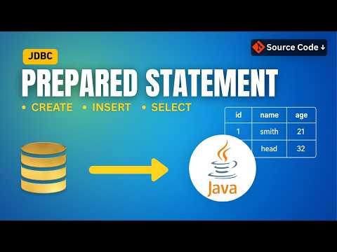 Preparedstatement In Java Jdbc Complete Beginner Tutorial Easy Example