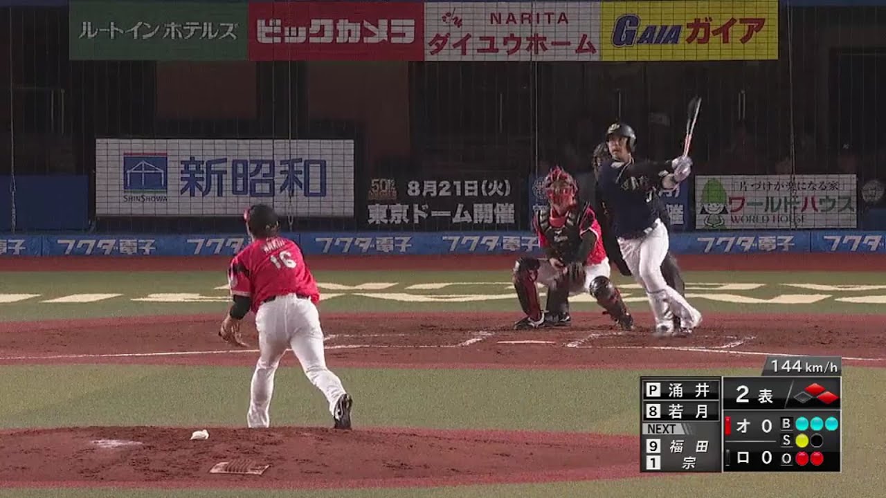 田嶋大樹が7回無失点で2勝目。オリックスが今季初カード勝ち越し。