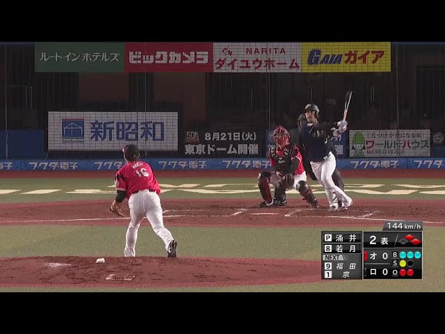 【2回表】バファローズ・若月がルーキーを援護する先制タイムリー‼ 2018/4/19 M-Bs