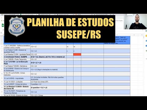 Planilha de Estudos - Legislação SUSEPE/RS - Agente Penitenciário