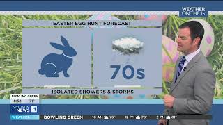 Robert Suhr Spectrum News 1 Bowling Green Forecast 4-19-25