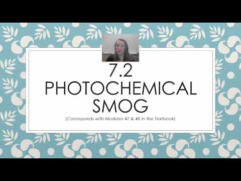 AP Env Sci Topic 7.2 Photochemical Smog