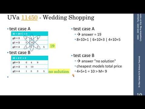 Dynamic Programming Top-Down & Bottom-Up Approaches - Space Saving Technique - Display the Solution