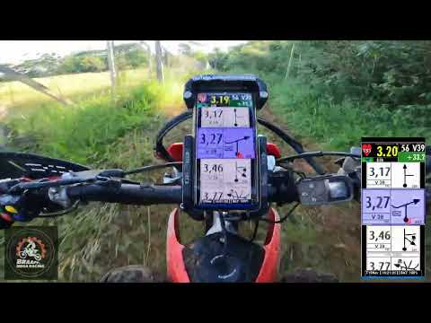 Enduro de Regularidade de Criciúma 2023 - 2ª etapa Copa MTC