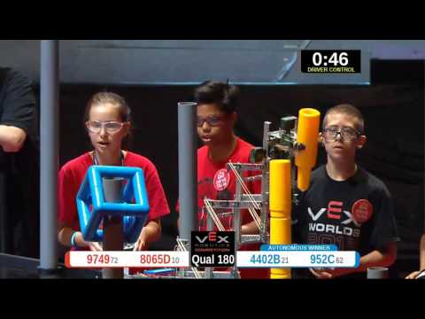 2015 VRC-MS Oppo Q180 -  (9749 4402B) 71-Opportunity Div-VRC Middle School-VEX Worlds 2015