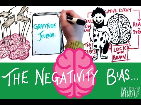THE NEGATIVITY BIAS - What Is The Negativity Bias?