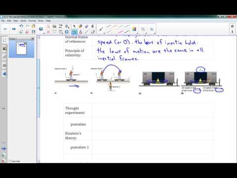 SPH4U 11.1 The special theory of relativity
