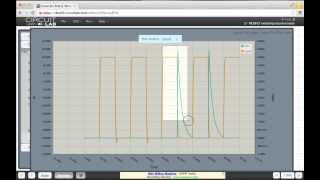 Introducing Markers and Other Plotting Features