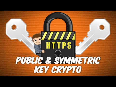 HTTPS, SSL, and TLS Explained - How Encryption Protects Your Web Sessions