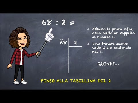 LA DIVISIONE IN COLONNA - SENZA RESTO