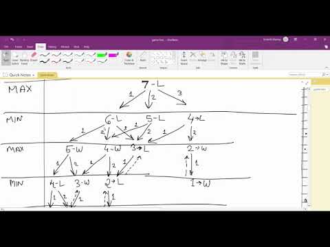 The NIM Game, Strategy and its Valid Cases