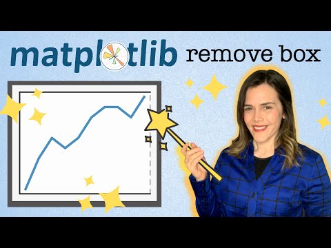 Remove Outside Box Around Matplotlib Figures Despine Matplotlib Matplotlib Tips