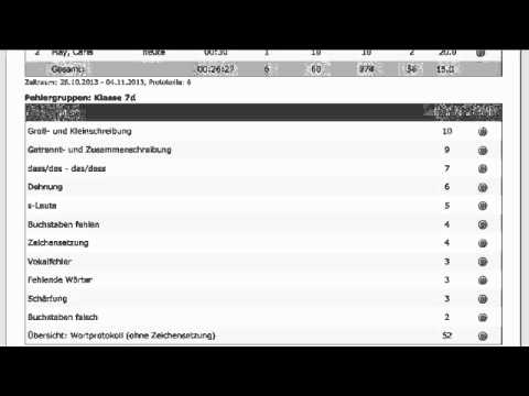 Lernnetz24 - Protokolle der Schülertätigkeit für Lehrkräfte