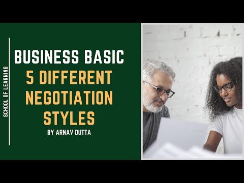 What are the 5 Different Negotiation Styles?