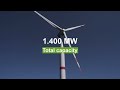 east anglia wind farm - Image 3