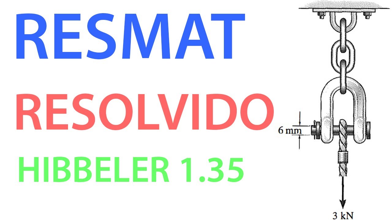 ResMat - Exercício Resolvido - Hibbeler 1.35