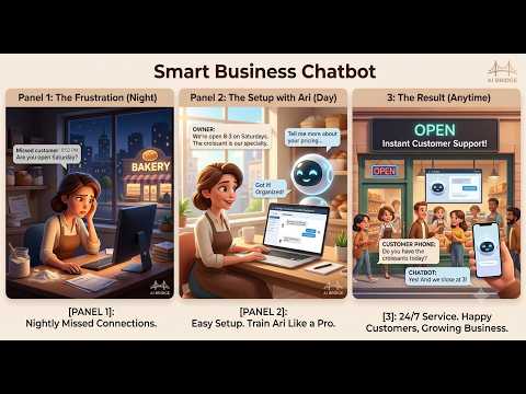Video: Smart Business Chatbot