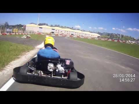 Volta virtual sentido horário