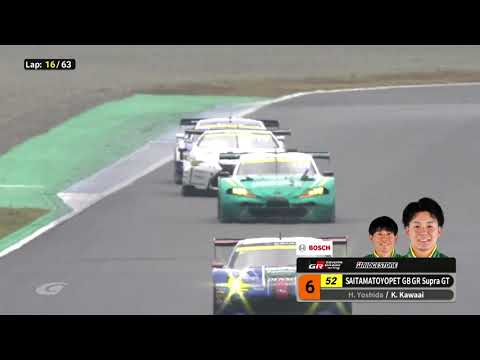 スーパーGT 第8戦もてぎ（ツインリングもてぎ）GT300 決勝レースハイライト動画