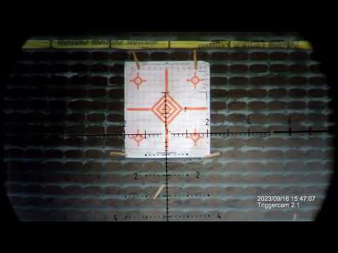 PROOF Research - Accuracy Testing