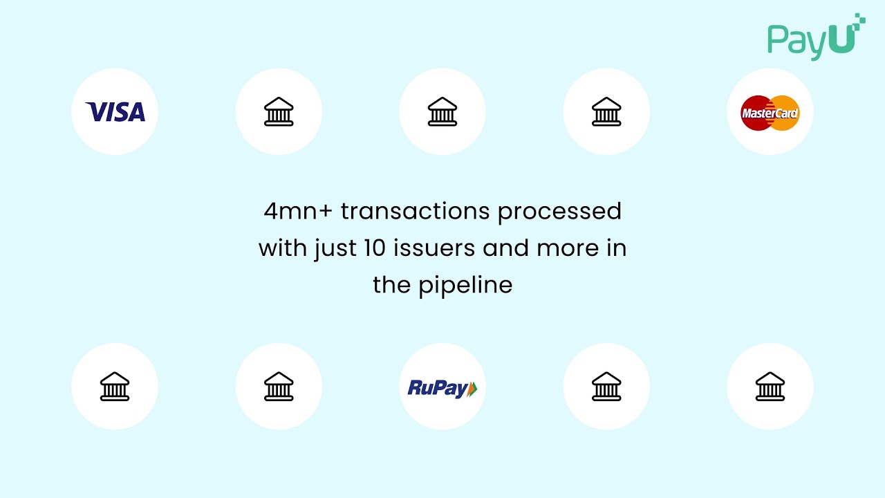 One Click Checkout PayU