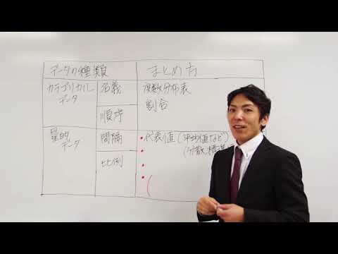 看護学科 分散と標準偏差を電卓で計算する