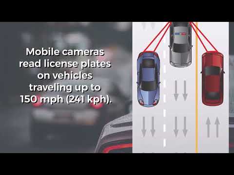 License Plate Recognition (LPR) by Leonardo for Traffic Law Enforcement logo